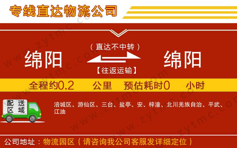 綿陽到綿陽物流專線